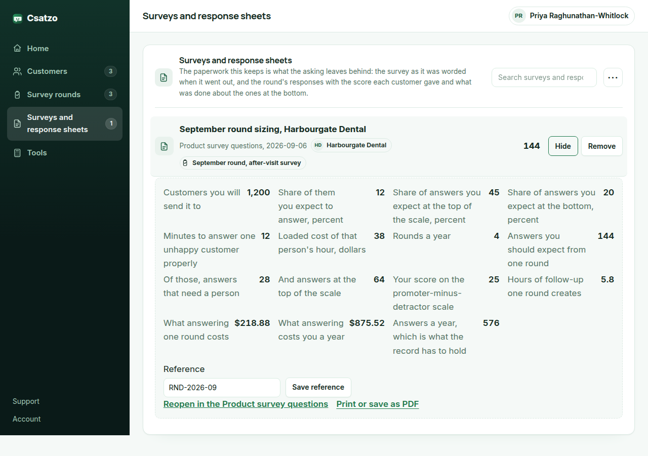 The Csatzo workspace, Surveys and response sheets, showing one saved round for a three-site dental practice: the seven figures entered (customers to send it to, expected response rate, the shares at the top and bottom of the scale, minutes to answer an unhappy customer, cost of that hour, rounds a year) beside the eight worked out from them, including the answers to expect, how many need a person, and what answering costs for a round and for a year.
